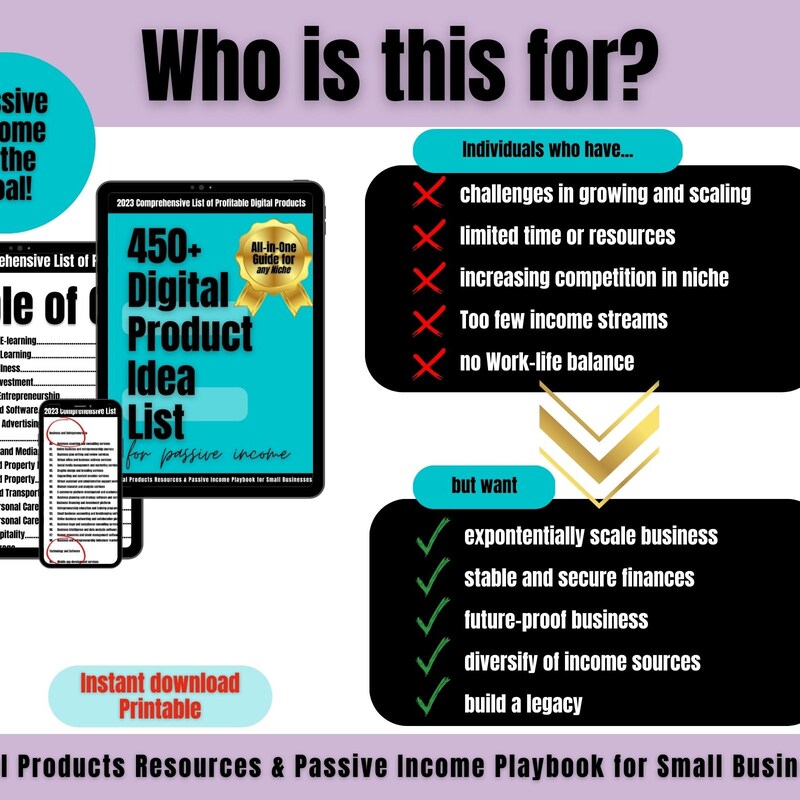 450+ Digital Products Ideas To Create And Sell Today For Passive Income, 2023 Digital Downloads Small Business Ideas and Bestsellers to Sell