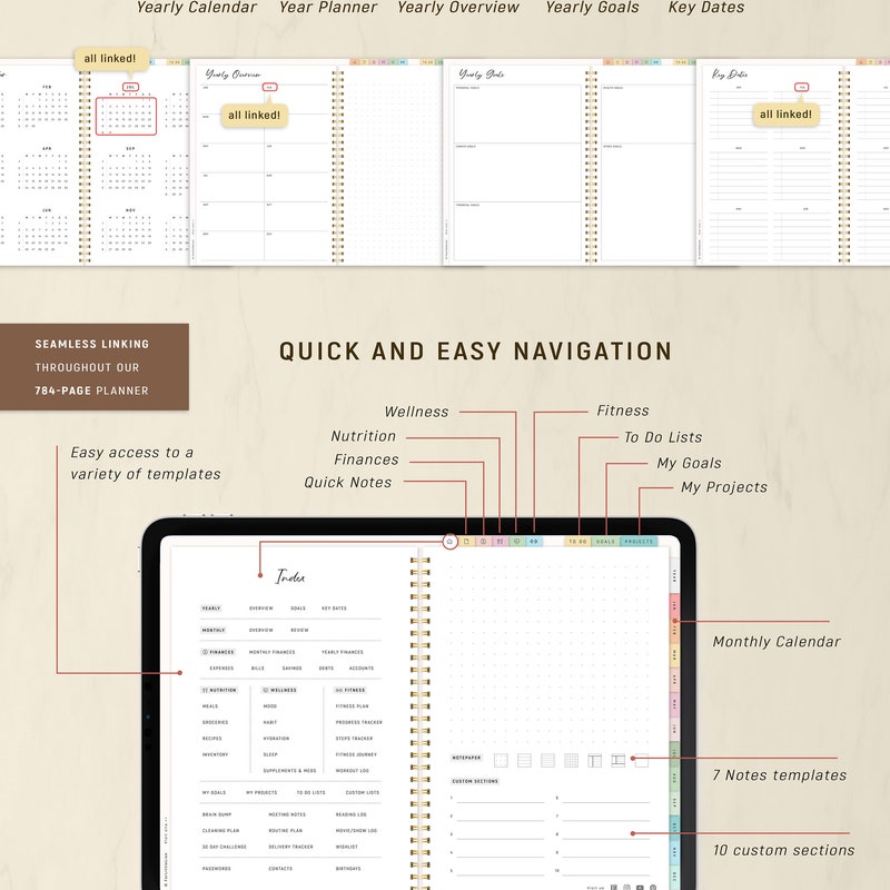 Digital Planner 2024 2025 + Undated, GoodNotes Planner, Daily Weekly Planner, Notability Planner, iPad Planner