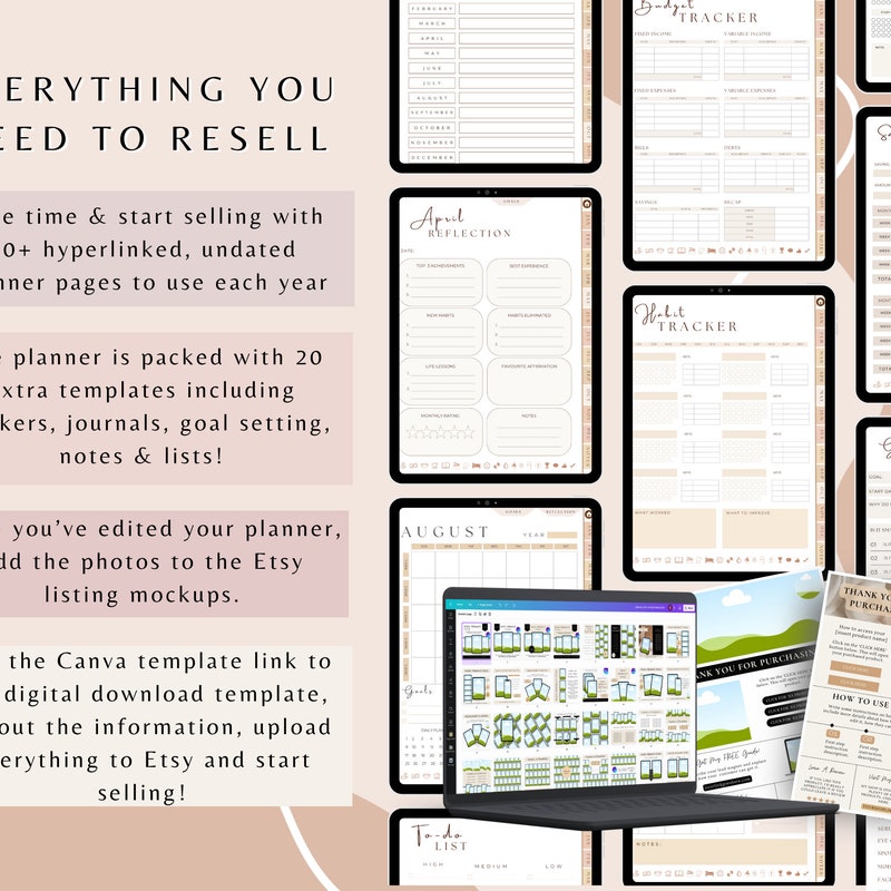 PLR Digital Product Bundle – PLR Digital Planner, 130 Etsy Listing Mockups & Digital Download Instructions Templates – Commercial Use