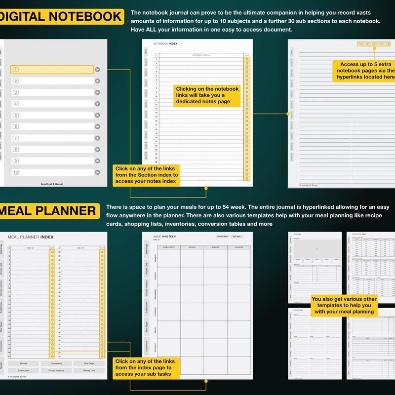 Ultimate reMarkable 2 planner Productivity Bundle, 2024 2025, reMarkable 2 Templates, remarkable templates, remarkable tablet