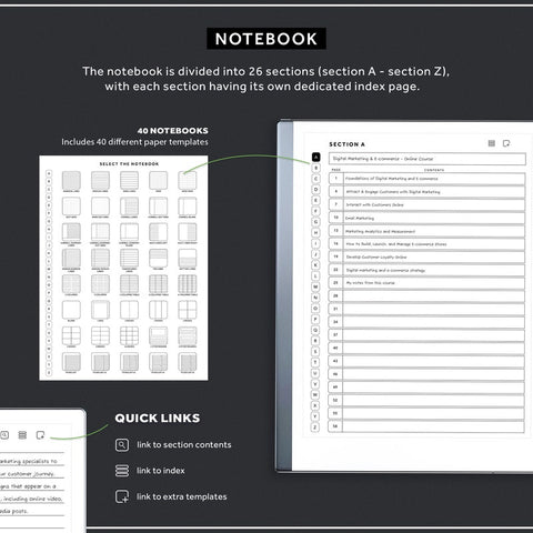 ReMarkable 2 Templates Bundle, Daily Planner, Daily Journal 2024, 2025, Meeting Notes, Project Planner, Notebook