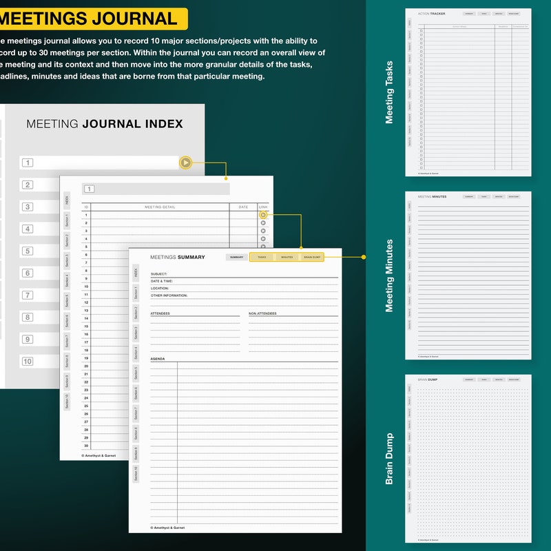 Ultimate reMarkable 2 planner Productivity Bundle, 2024 2025, reMarkable 2 Templates, remarkable templates, remarkable tablet