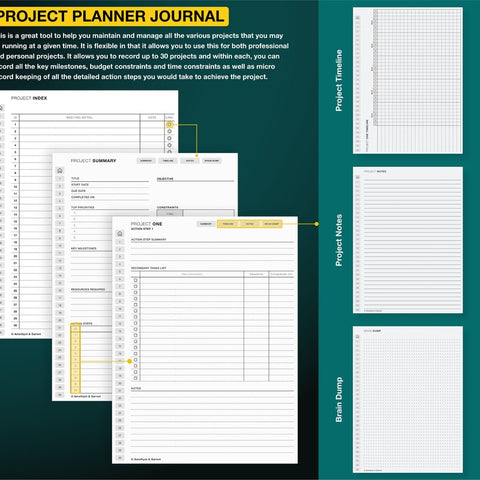 Ultimate reMarkable 2 planner Productivity Bundle, 2024 2025, reMarkable 2 Templates, remarkable templates, remarkable tablet